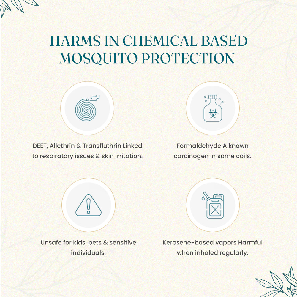 MOSQUITO-REPELLENT INCENSE STICKS (Pack of 2)